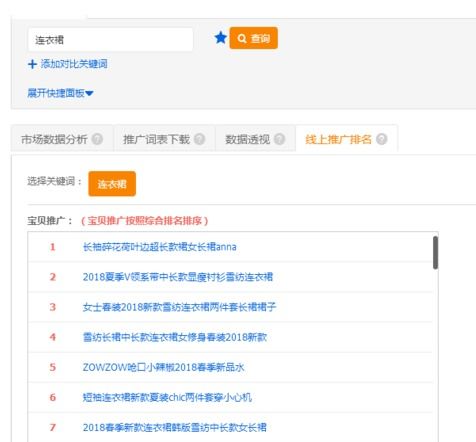 2. 根据搜索热度和竞争情况设定出价