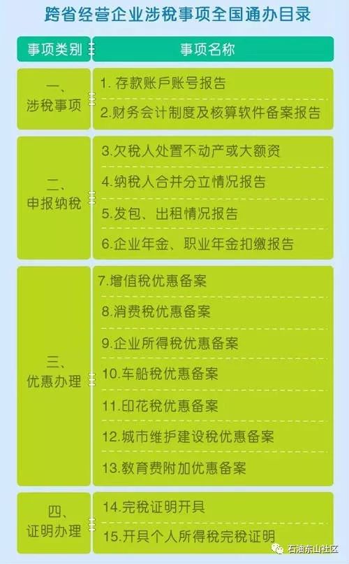 三、 政策实施对个人经济的影响