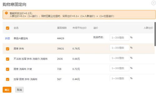 二、 手淘首页流量的维护之道