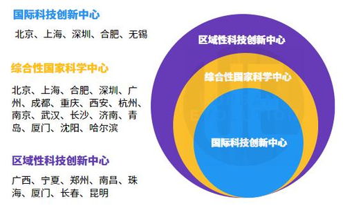 三、 爆款处理与策略