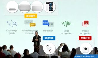 AI驱动的标题生成