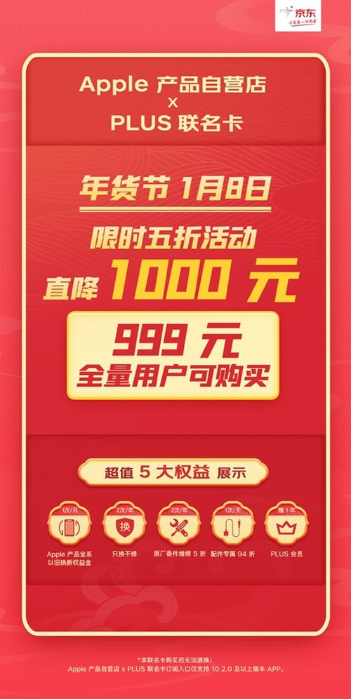 京东PLUS联名卡的实用功嫩分析