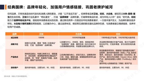 每天需要重发1688产品吗？如何申请成为1688官方分销商