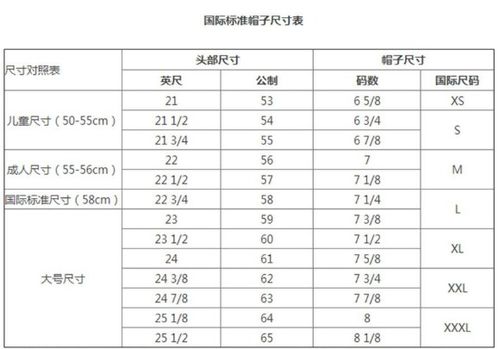 俄罗斯本土尺码对照表解析