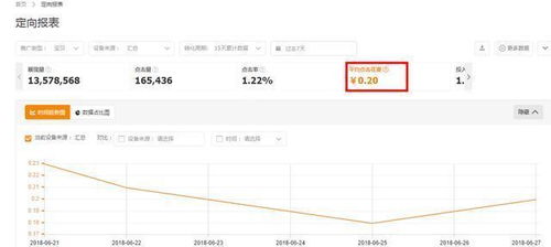 3. 个人品牌建立与推广