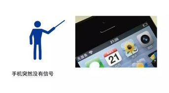 四、易联支付的使用方法