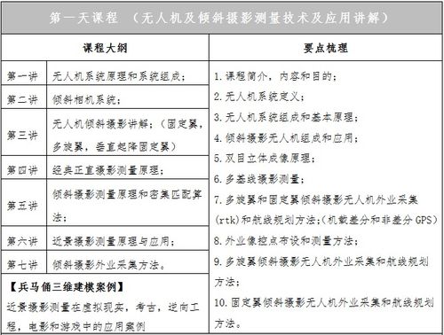 五、政府规定定价法