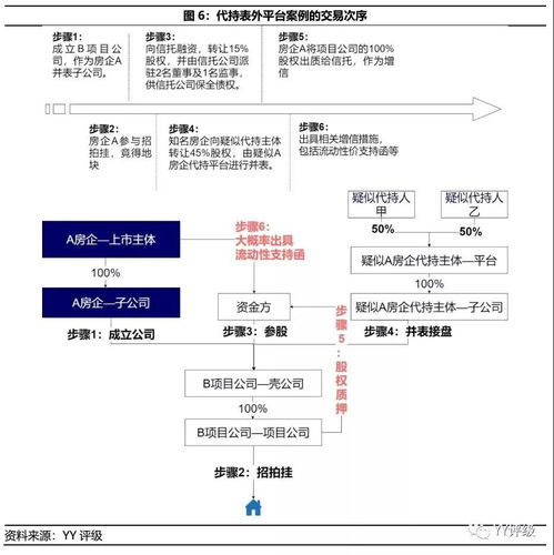 二、案例分析：跨国汽车零部件制造商的成功实践
