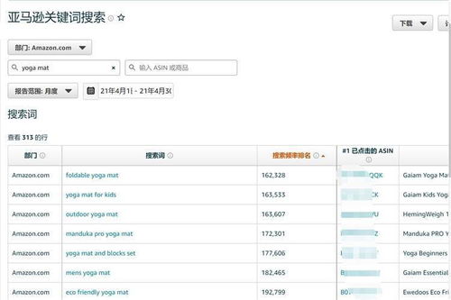 优化亚马逊广告价格及成本控制策略的实践方法