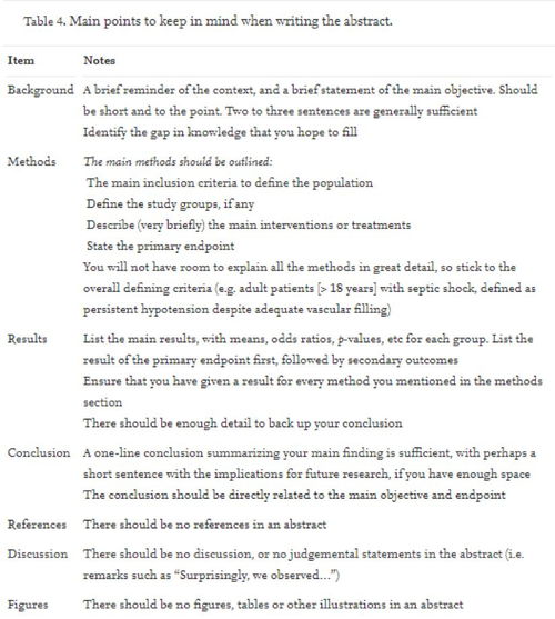 四、 研究方法和论文结构