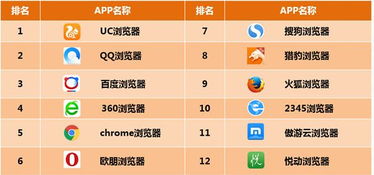 3. 为什么需要手动输入关键词？