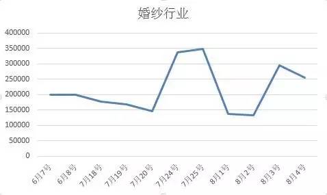 一、 速卖通出口商品退税概述