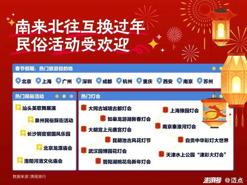 淘宝服饰发布龙年新国风趋势报告， 汉服热度Zui高