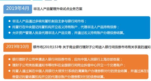 Temu半托管业务的新里程碑