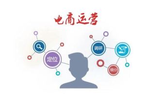 良好的营销对策