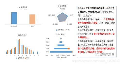 技术溢出与效率提升