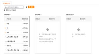 直通车新手村的价值所在