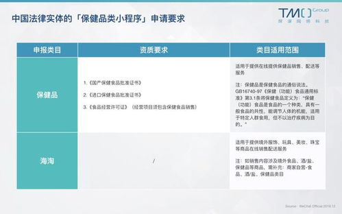 支票的分类及用途详解