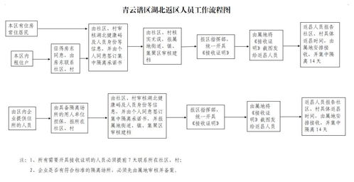 七、 讼师解析：企业与第三方公司签委托代发工资协议