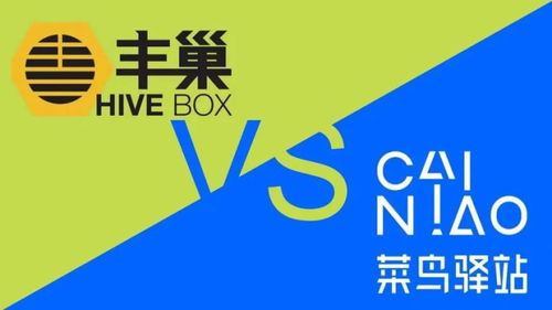 多样化的盈利途径：快递派件之外的其他收入来源