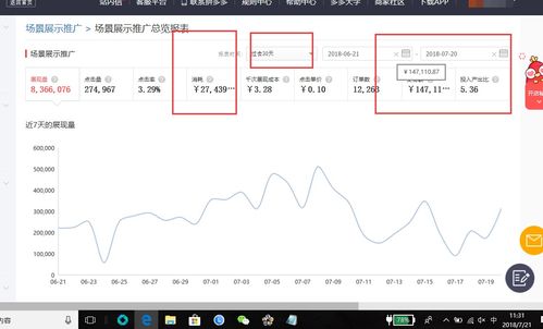 一、 店铺规划与上架优化