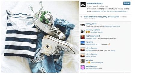 利用Instagram广告， 精准投放