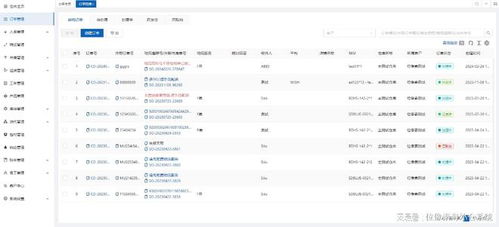 按服务内容收费模式