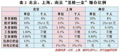 二、 闲鱼币抵扣比例的浮动性