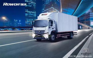 优化策略与成本控制