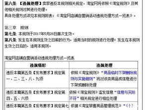 1. 店铺准入要求