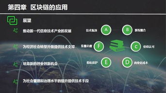 三、 重新开通万相台的步骤