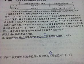 2. 撰写补单要求