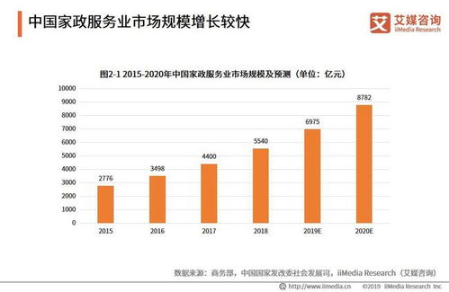 香港各家银行的服务剖析