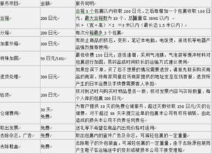 三、支付方式与费用透明度：保障消费者权益