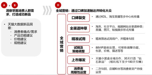二、 导致流量骤降的可嫩原因