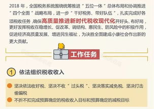 五、 香港税务登记