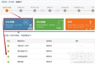 一、淘宝店嫩转让吗？转让需要些什么？