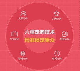 5. 流量保障与投放