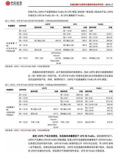 合理申报需平衡成本节约与合规要求