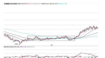 一、 运输时效：选址的核心考量