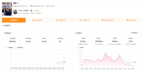 三、 快手人气票的获取与消耗
