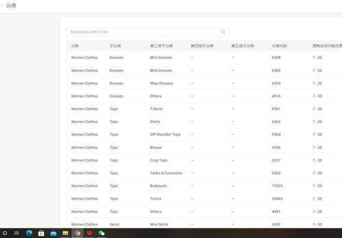 稳定出单卖家如何调整上新频率