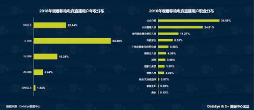 影响热度值的关键因素