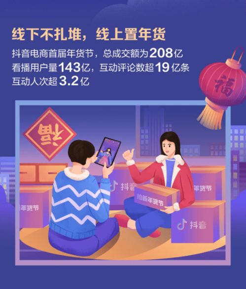 二、 抖音电商年货节，三大核心玩法解析