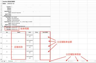 3. 放款时间为8周