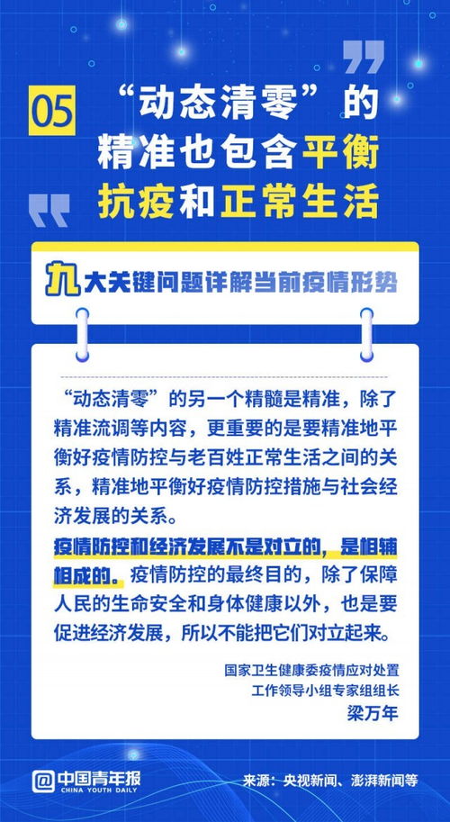 3. 清零滞销商品