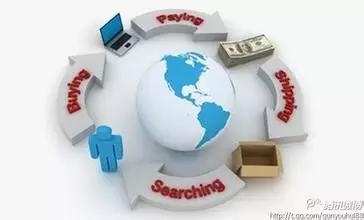 淘宝集运合并寄商品