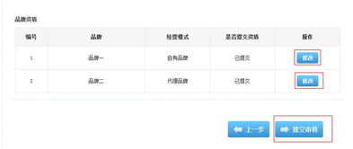 3. 合同签订、卖家缴费