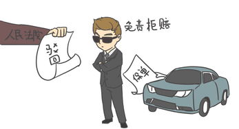 美国公司年审逾期后果解析