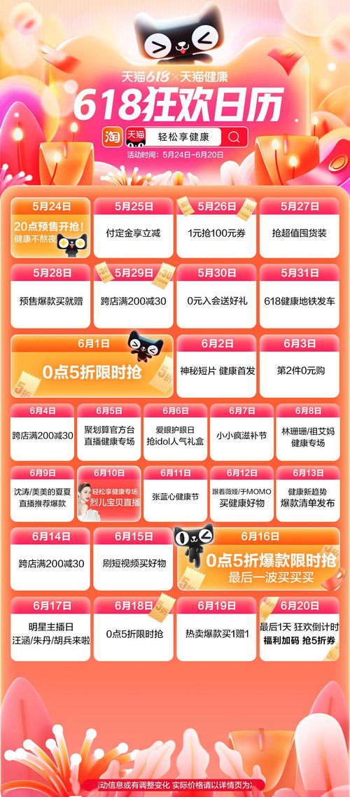一、 天猫618预售与现货活动概述